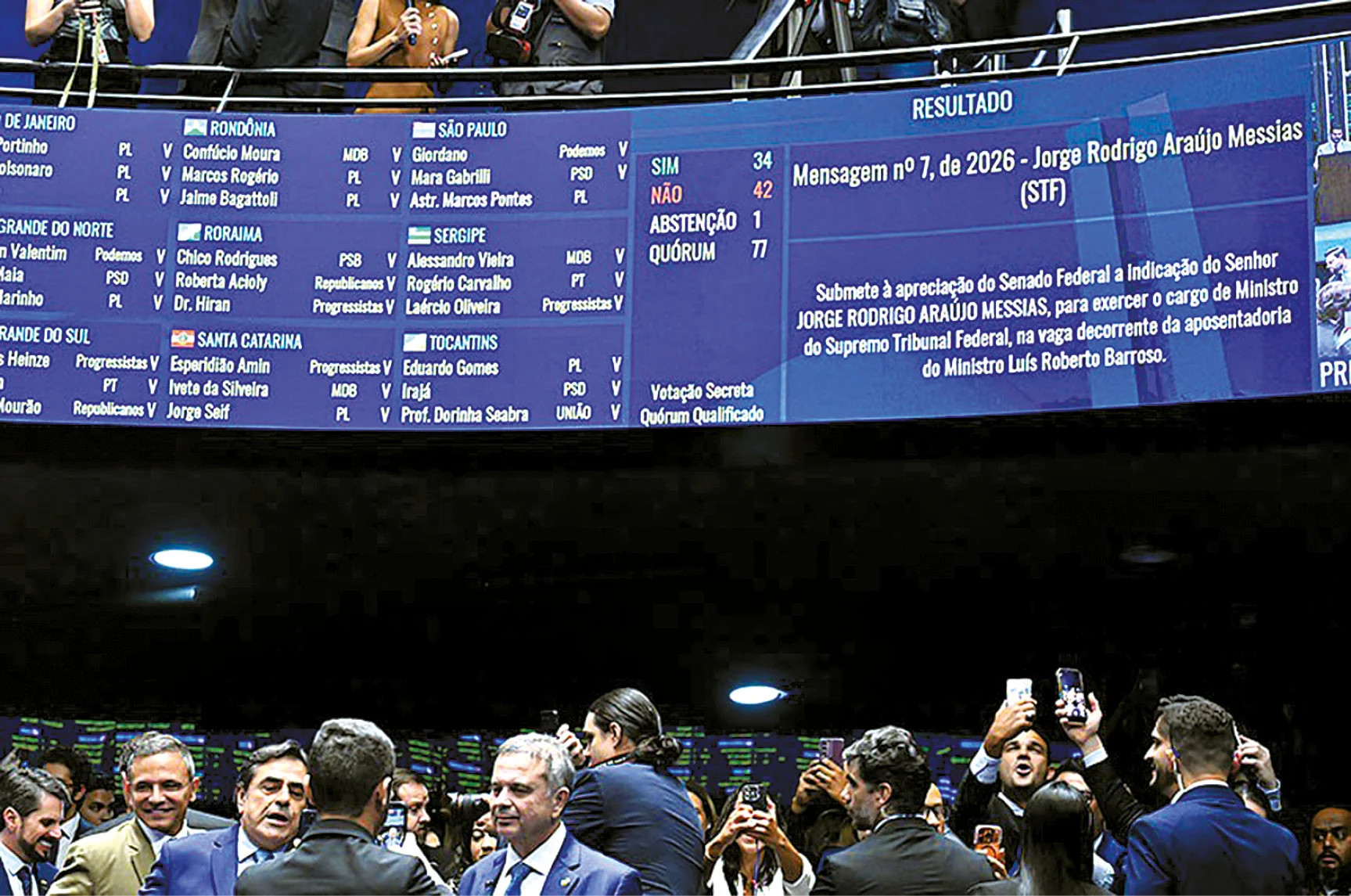 Senado barra Messias no STF e impõe derrota histórica a Lula