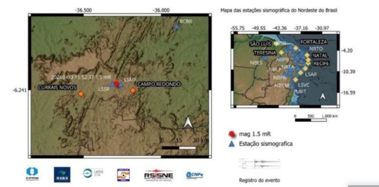 Tremor de terra é registrado em Currais Novos e acende alerta no RN; veja o que aconteceu