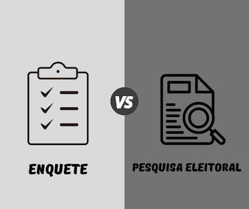 Enquetes eleitorais estão proibidas; entenda a diferença para pesquisas