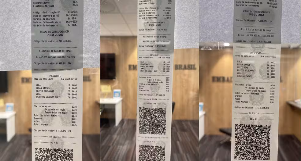 Lula vence em mais países, mas Flávio Bolsonaro soma mais votos; acompanhe a apuração no exterior